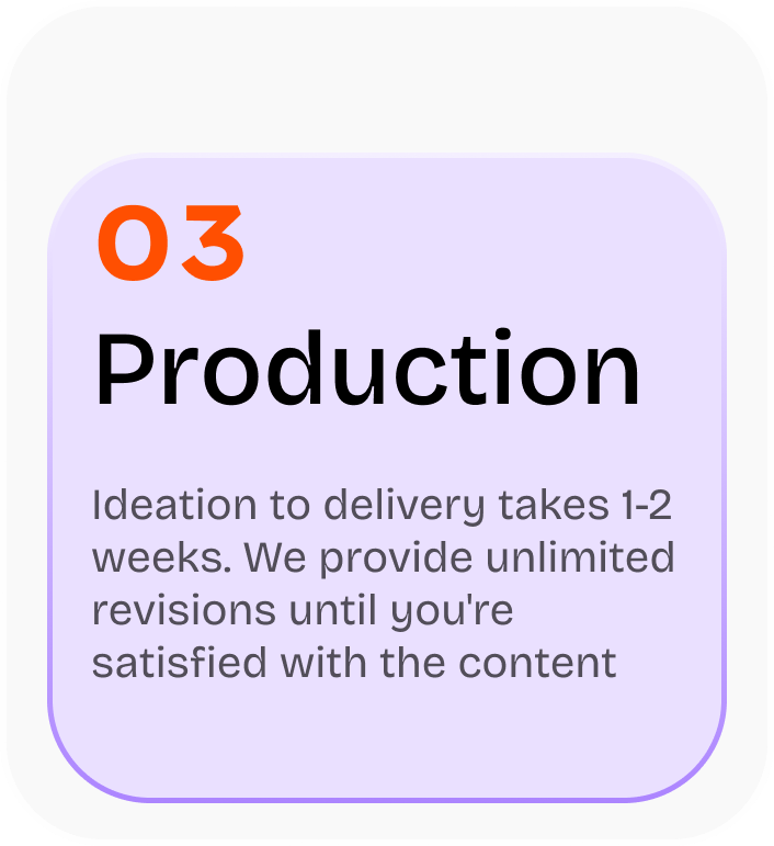 Production